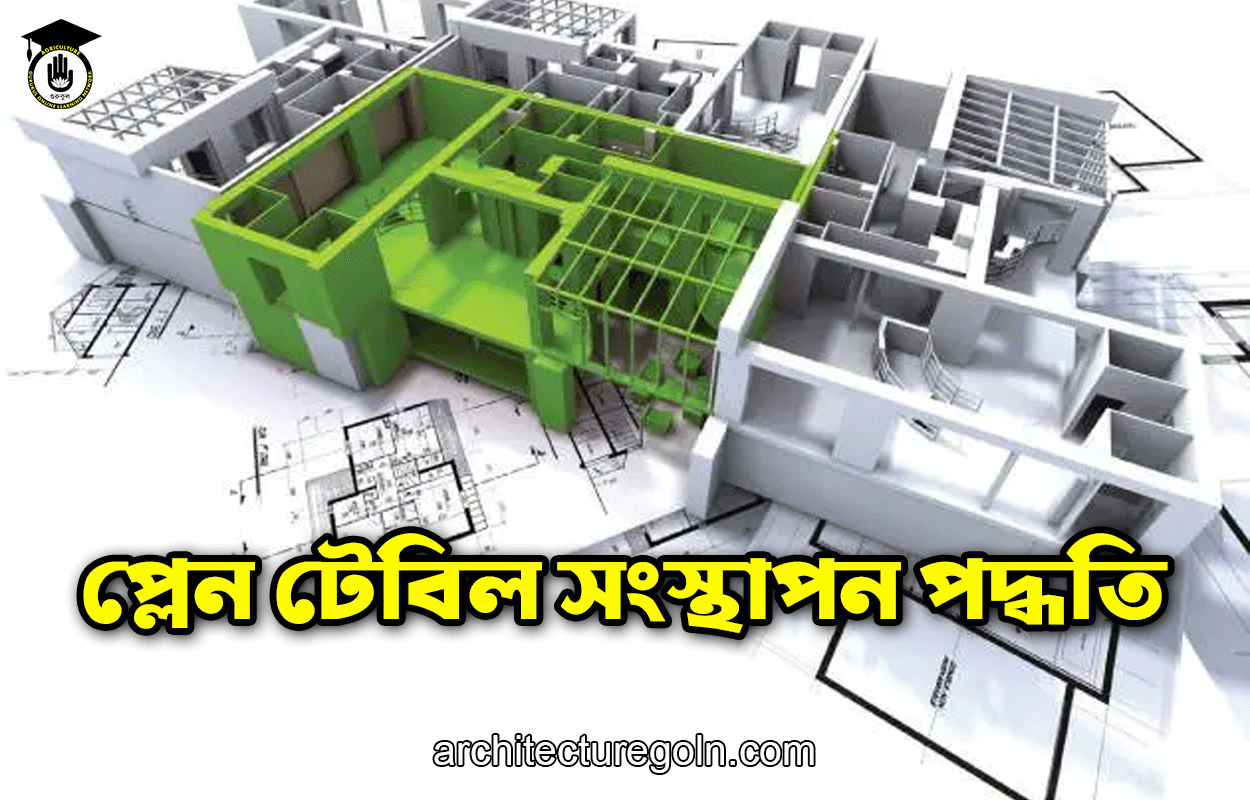 প্লেন টেবিল সংস্থাপন পদ্ধতি