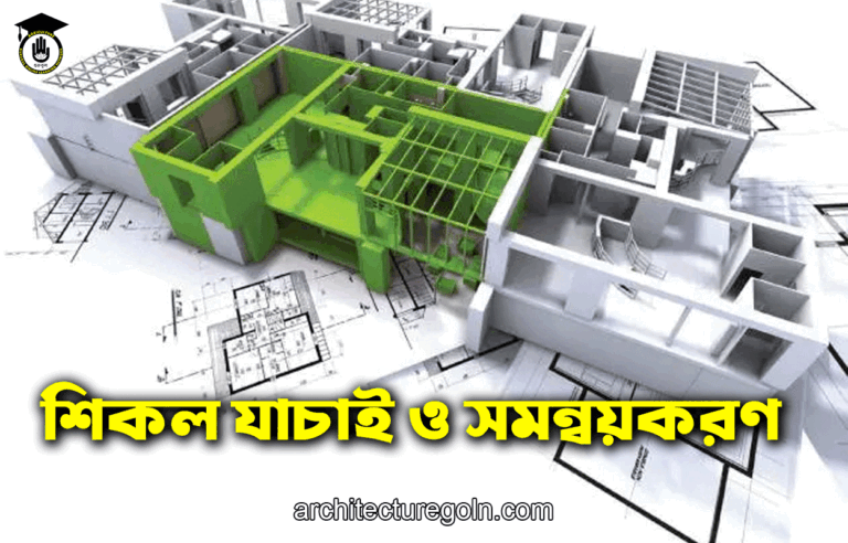 শিকল যাচাই ও সমন্বয়করণ