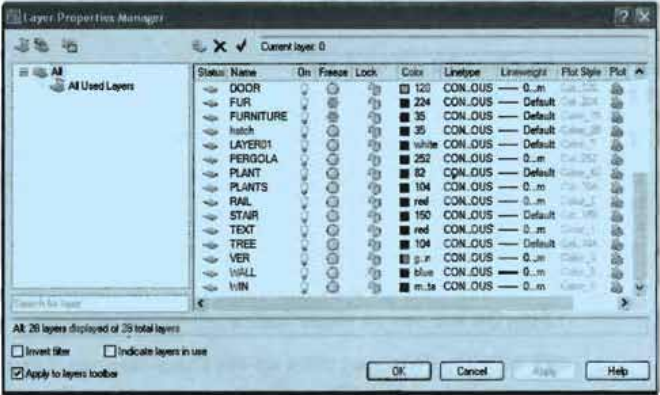 ব্যবহারিকঃ CAD এ Building এর Plan অঙ্কন করা