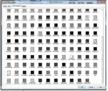 ব্যবহারিকঃ CAD এ ড্রয়িং টুলস (Drawing Tools) ব্যবহার করে ড্রয়িং করা