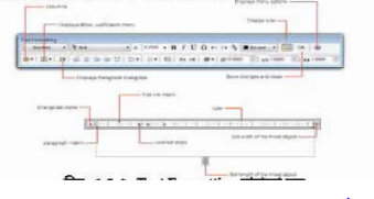 ব্যবহারিকঃ CAD এ ড্রয়িং টুলস (Drawing Tools) ব্যবহার করে ড্রয়িং করা
