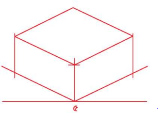 আর্কিটেকচারে ভিউ