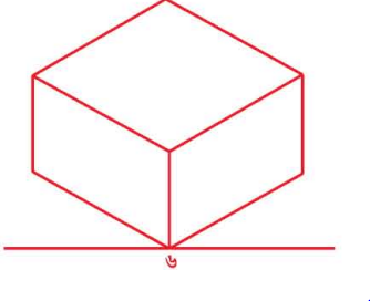 আর্কিটেকচারে ভিউ