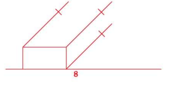 আর্কিটেকচারে ভিউ