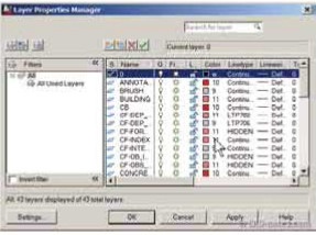 আর্কিটেকচারে লেয়ার