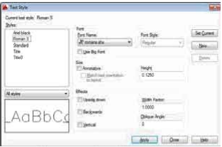 টেক্সট সেটআপ করার প্রয়োজনীয়তা