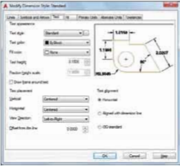 টেক্সট সেটআপ করার প্রয়োজনীয়তা