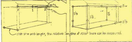 মুক্ত হস্তে অঙ্কন