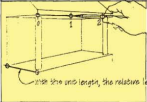 মুক্ত হস্তে অঙ্কন