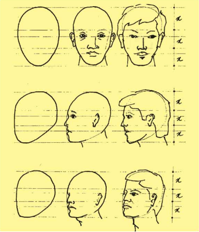 মুক্ত হস্তে অঙ্কন