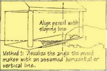 মুক্ত হস্তে অঙ্কন