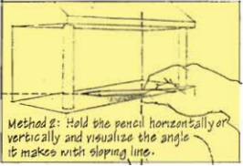 মুক্ত হস্তে অঙ্কন