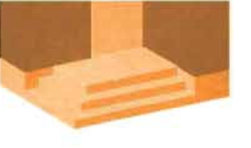 ব্যবহারিকঃ অটোক্যাডে (Auto CAD) এ এক কক্ষ বিশিষ্ট ইমারত এর 3D view অঙ্কন