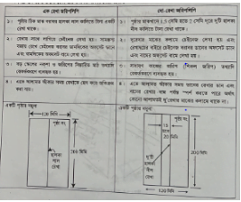 দো-রেখা জরিপলিপিতে লিখন প্রক্রিয়া | অফসেট | সার্ভেয়িং ১