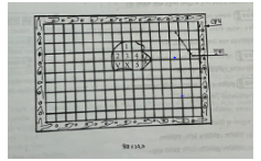 একর কম্বের সাহায্যে নকশার ক্ষেত্রফল নিরূপণ
