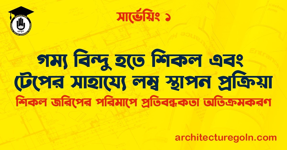 গম্য বিন্দু হতে শিকল এবং টেপের সাহায্যে লম্ব স্থাপন প্রক্রিয়া