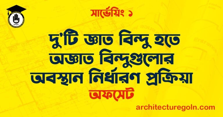 দু'টি জ্ঞাত বিন্দু হতে অজ্ঞাত বিন্দুগুলোর অবস্থান নির্ধারণ প্রক্রিয়া