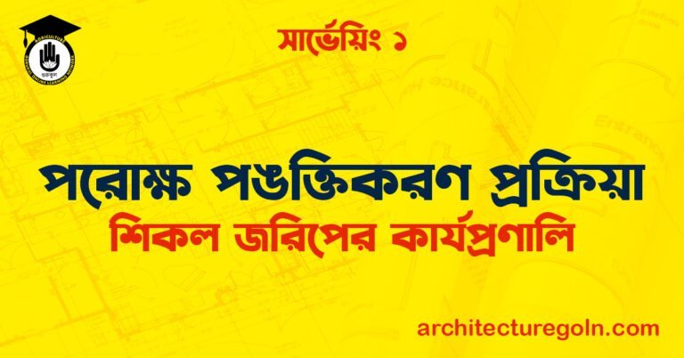 পরোক্ষ পঙক্তিকরণ প্রক্রিয়া