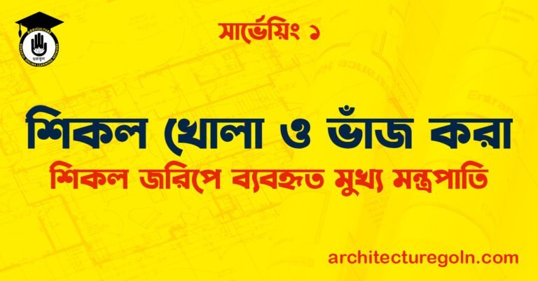 শিকল খোলা ও ভাঁজ করা