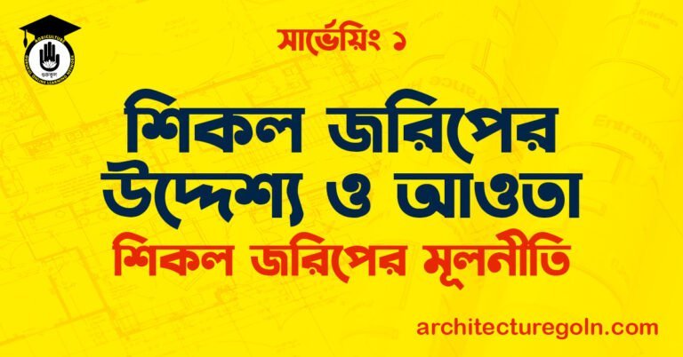 শিকল জরিপের উদ্দেশ্য ও আওতা