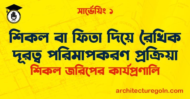 শিকল বা ফিতা দিয়ে রৈখিক দূরত্ব পরিমাপকরণ প্রক্রিয়া