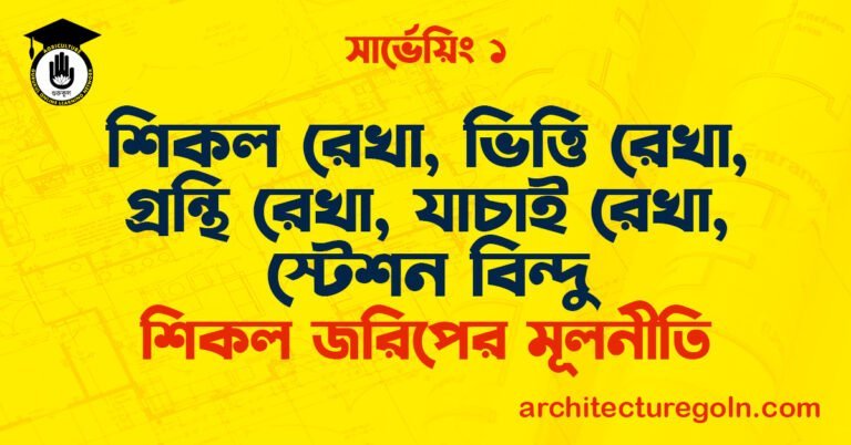 শিকল রেখা, ভিত্তি রেখা, গ্রন্থি রেখা, যাচাই রেখা, স্টেশন বিন্দু