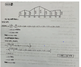 সীমান্ত অংশের ক্ষেত্রফল নির্ণয়করণ | ক্ষেত্রফল নিরূপণের বিভিন্ন পদ্ধতি | সার্ভেয়িং ১