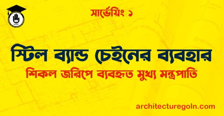 স্টিল ব্যান্ড চেইনের ব্যবহার