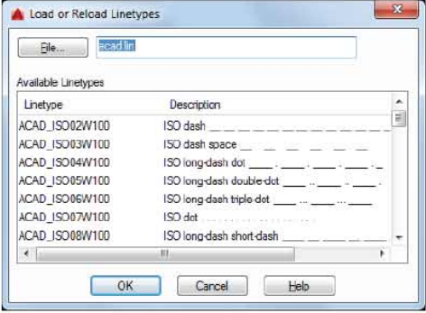 ব্যবহারিকঃ CAD Layer, Text, Dimension setup করা