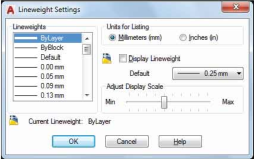 ব্যবহারিকঃ CAD Layer, Text, Dimension setup করা