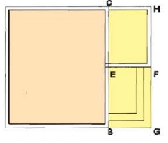 ব্যবহারিকঃ অটোক্যাডে একটি কক্ষের প্ল্যান অঙ্কন