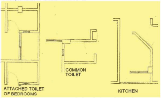 অটোক্যাডে কিচেন ও টয়লেট ডিটেইল অঙ্কন