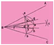 ড্রয়িং এ ব্যবহৃত প্রতীক চিহ্ন