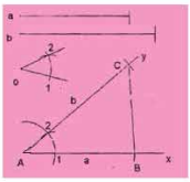 ড্রয়িং এ ব্যবহৃত প্রতীক চিহ্ন