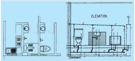 প্রতীক চিহ্ন অঙ্কন