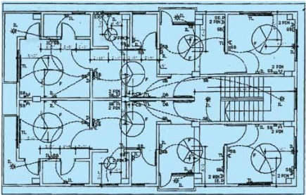 প্রতীক চিহ্ন অঙ্কন