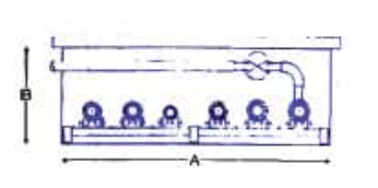 ইমারতের সার্ভিস ব্যবস্থাপনা