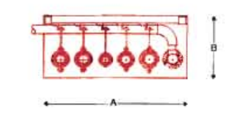 ইমারতের সার্ভিস ব্যবস্থাপনা