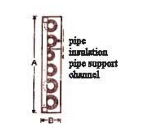 ইমারতের সার্ভিস ব্যবস্থাপনা