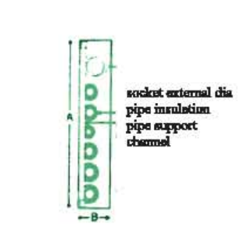 ইমারতের সার্ভিস ব্যবস্থাপনা