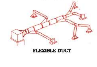 ইমারতের সার্ভিস ব্যবস্থাপনা