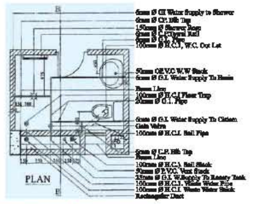 ইমারতের সার্ভিস ব্যবস্থাপনা