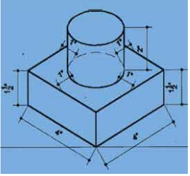 ব্যবহারিকঃ বিভিন্ন প্রকার ভিউ অঙ্কন