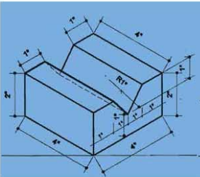 ব্যবহারিকঃ বিভিন্ন প্রকার ভিউ অঙ্কন
