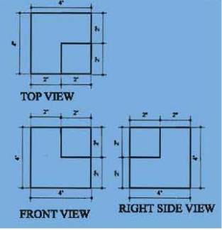 ব্যবহারিকঃ বিভিন্ন প্রকার ভিউ অঙ্কন