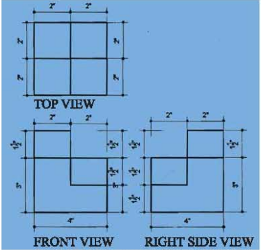 ব্যবহারিকঃ বিভিন্ন প্রকার ভিউ অঙ্কন