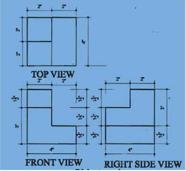ব্যবহারিকঃ বিভিন্ন প্রকার ভিউ অঙ্কন