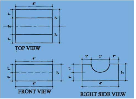 ব্যবহারিকঃ বিভিন্ন প্রকার ভিউ অঙ্কন