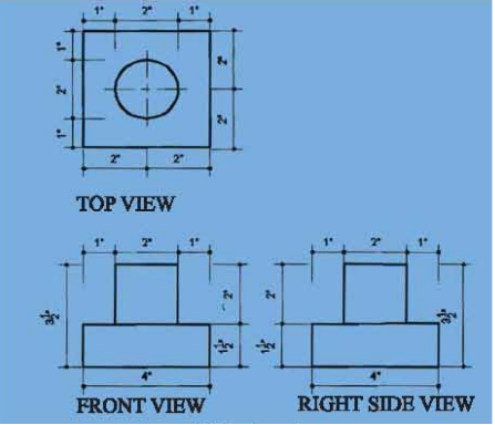ব্যবহারিকঃ বিভিন্ন প্রকার ভিউ অঙ্কন