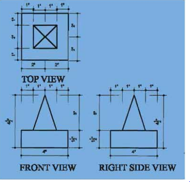 ব্যবহারিকঃ বিভিন্ন প্রকার ভিউ অঙ্কন
